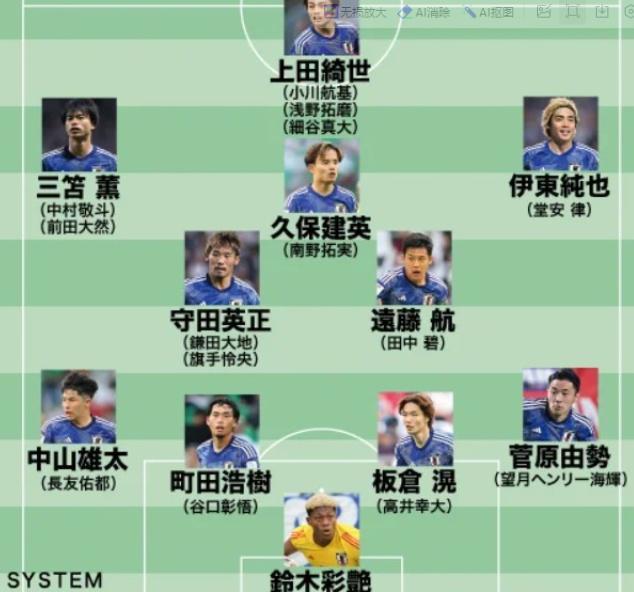Japan national team squad (Japan national team squad football)