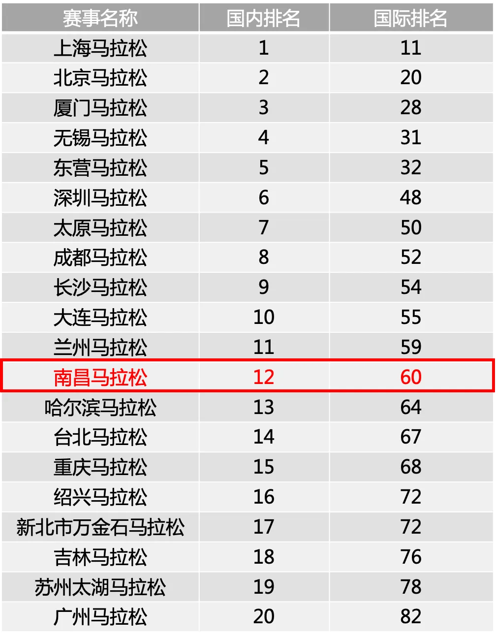 详细阅读:马拉松金标变事(马拉松金标是什么意思) 马拉松金标变事(马拉松金标是什么意思)